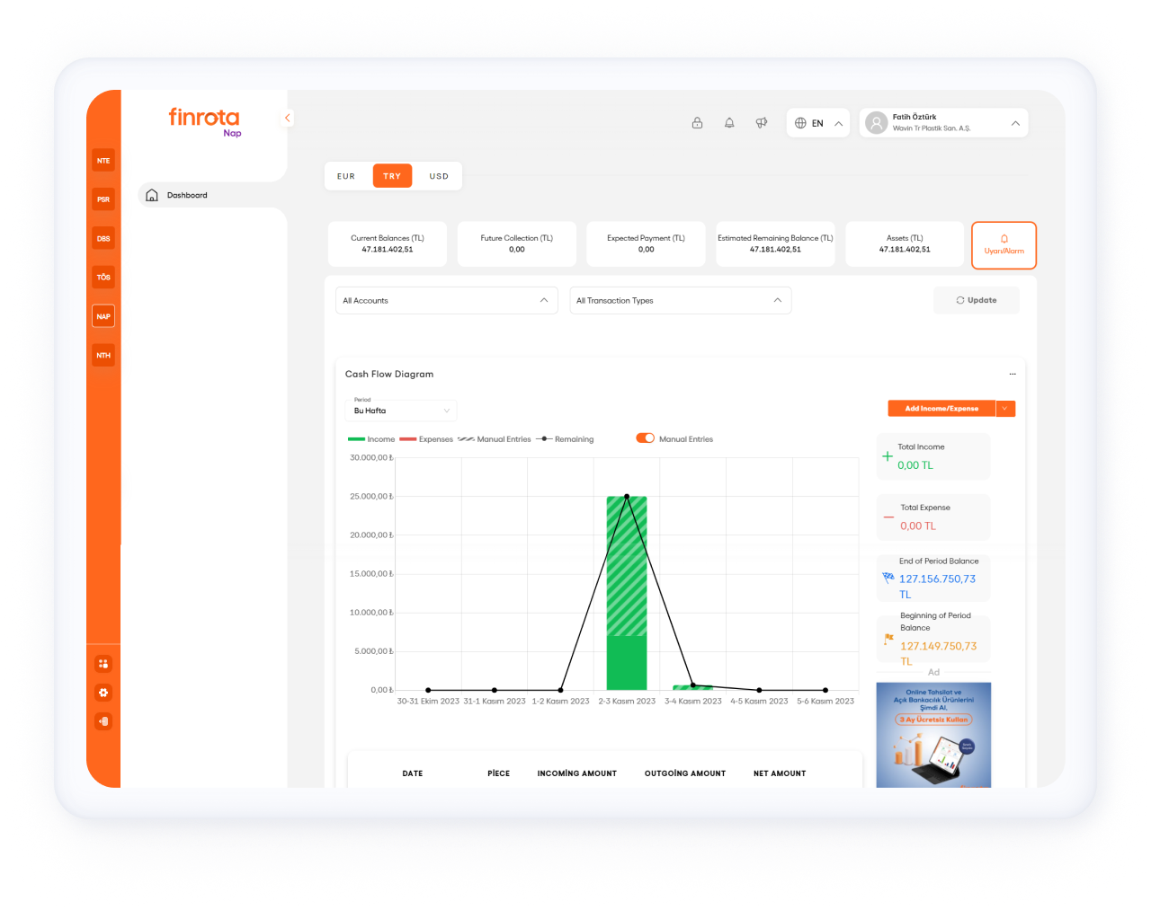 Manage Your Cash Flow with NAP360!