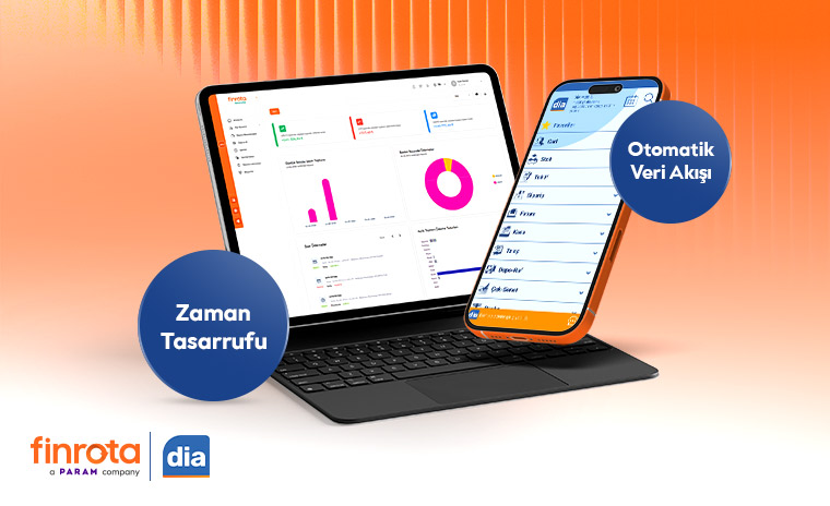 Finrota x DIA Cloud ERP Collaboration: Special February Offer for New Users