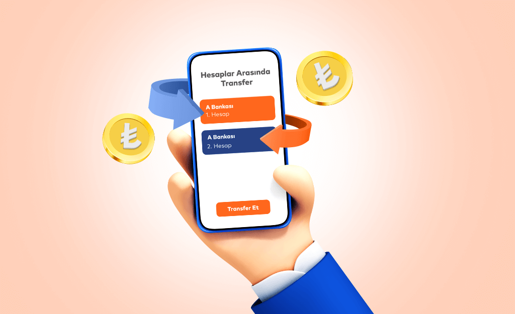 What is Virman? How is it done?